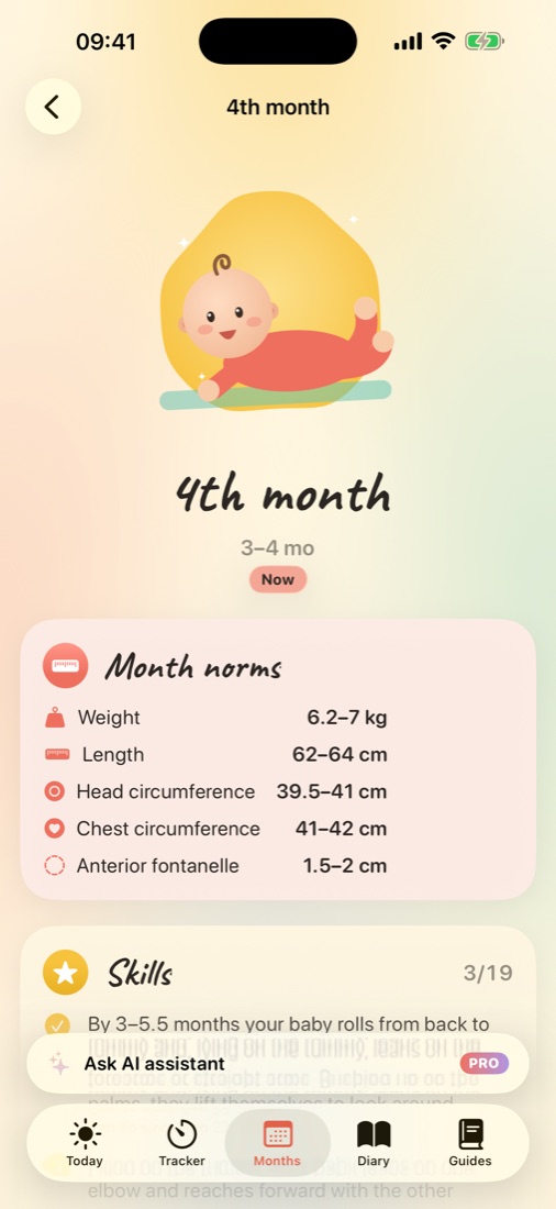 Wobbly development calendar for the 4th month